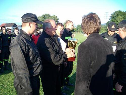 Zawody 2008