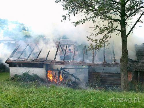 Po¿ar budynku gospodarczego