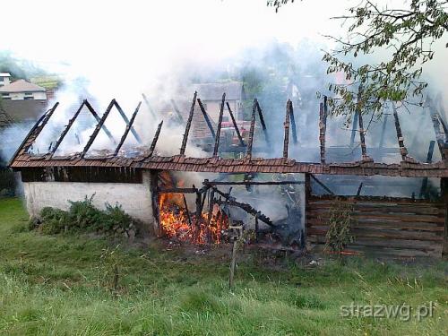 Po¿ar budynku gospodarczego