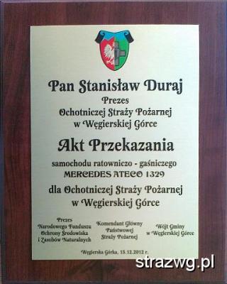 Przekazanie